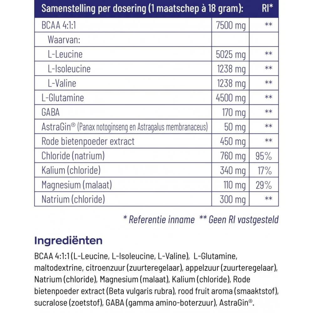 Elite Post Workout Man 20 dagen - 360gr - Image 5